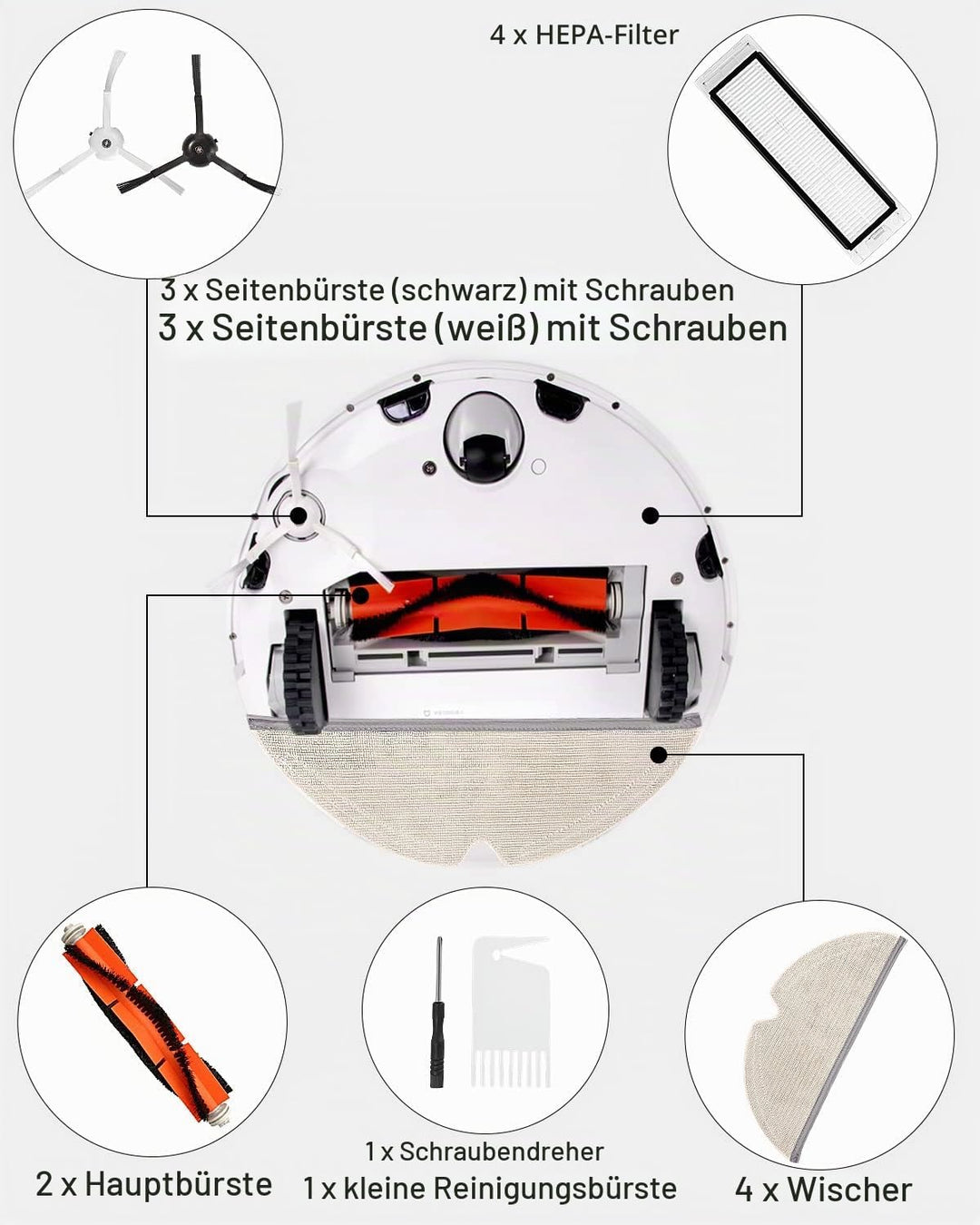 Zubehör für Xiaomi Saugroboter 24 tlg Zubehör für Xiaomi Roborock S5 S50 S51 S55 S5 max S6 Pure S6 m