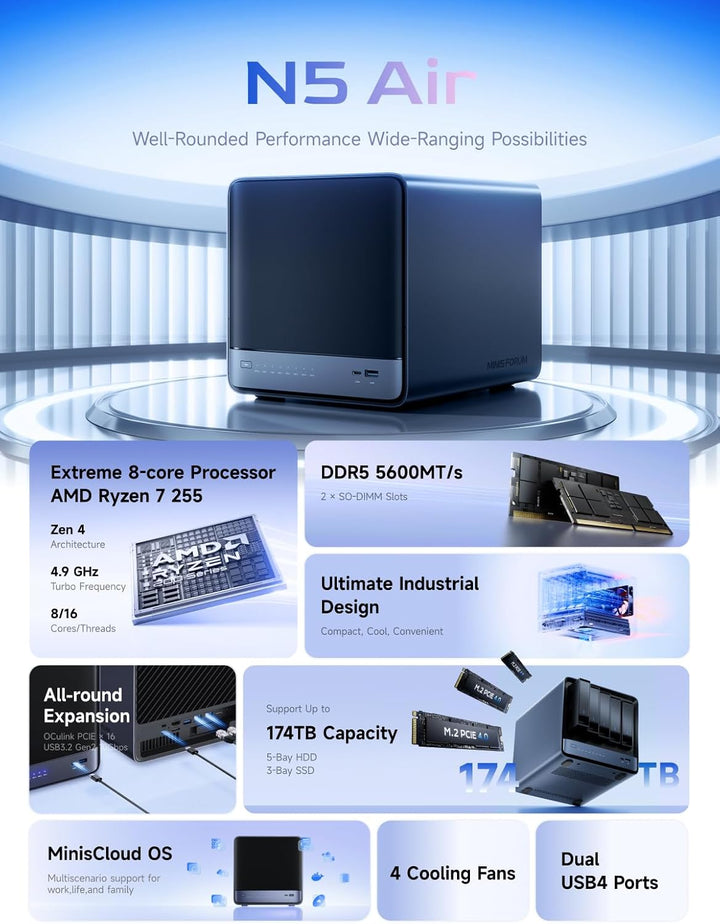 MINISFORUM N5 5-Bay Desktop NAS, Diskstation AMD Ryzen 7 255, DDR5 RAM,1 * 10GbE, 1 * 5GbE,1*M.2 NVM