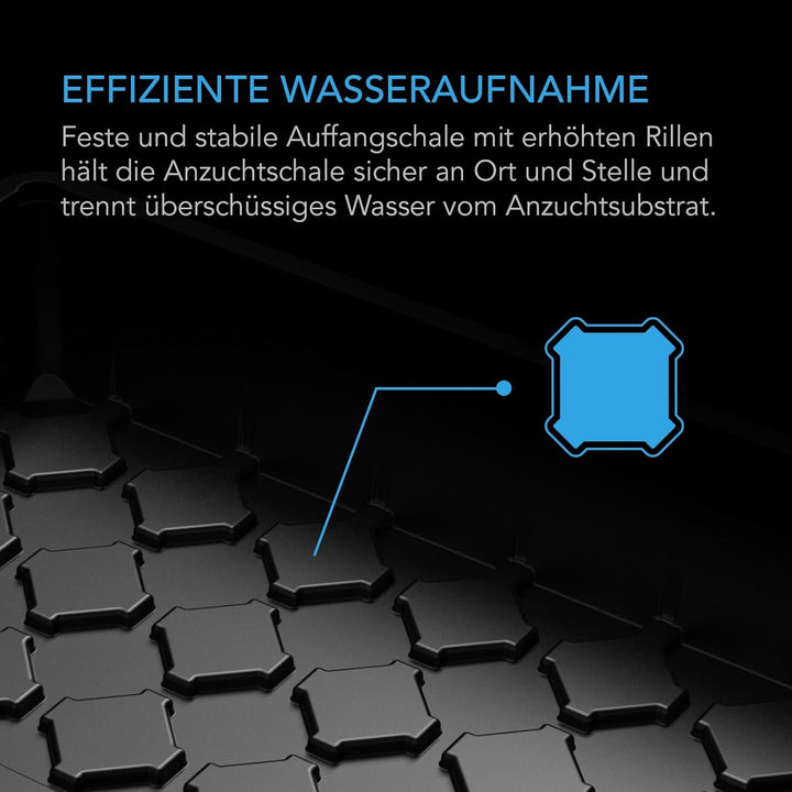 AC Infinity Feuchtigkeitskuppel, Keimset mit Stabiler Abtropfschale, 5 x 8 Zellen, Sämlingschale und
