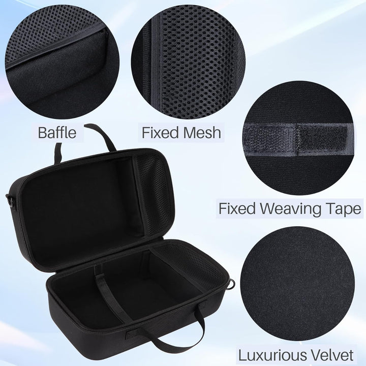Lebakort Hart Schutz Hülle Etui Tasche für Anker SOLIX C300 Tragbare Powerstation für Anker SOLIX C3
