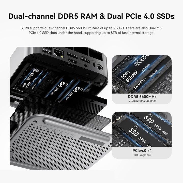 Beelink Mini PC SER8, AMD Ryzen 7 8745HS(8C/16T, up to 4.9GHz), 24GB DDR5 RAM 1TB M.2 PCIe4.0 SSD, 4