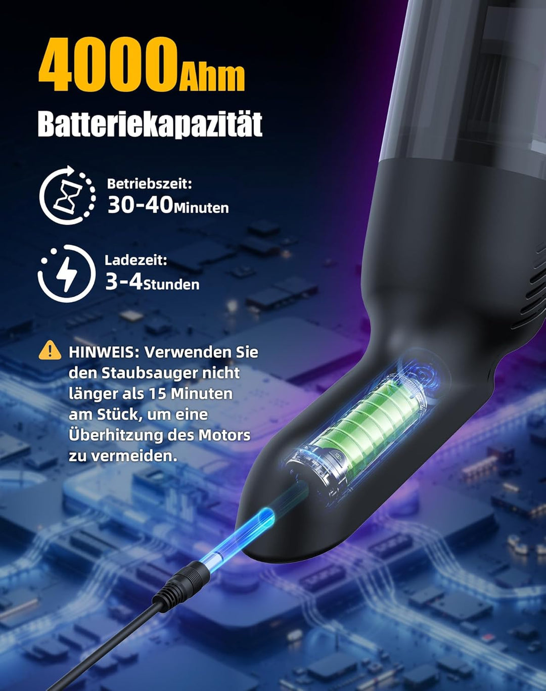 Handstaubsauger,12000Pa Handstaubsauger Akku,Mini-Luftgebläsepumpe mit 2 Waschbar HEPA-Filter,Tragba