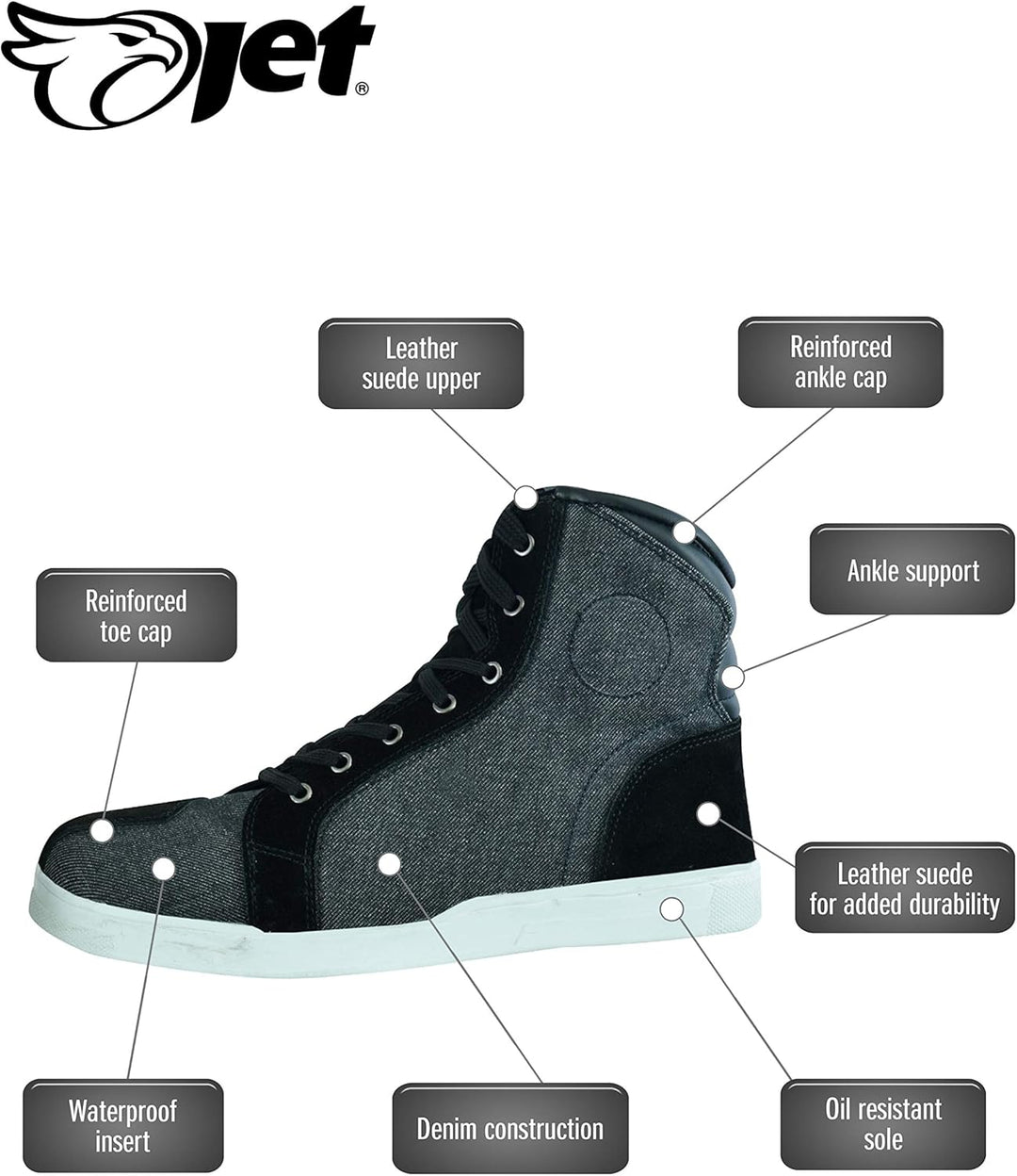 Jet Motorradschuhe Motorradstiefel Herren Beiläufig Protektoren Wasserdicht Denim Leder 40 EU Schwar