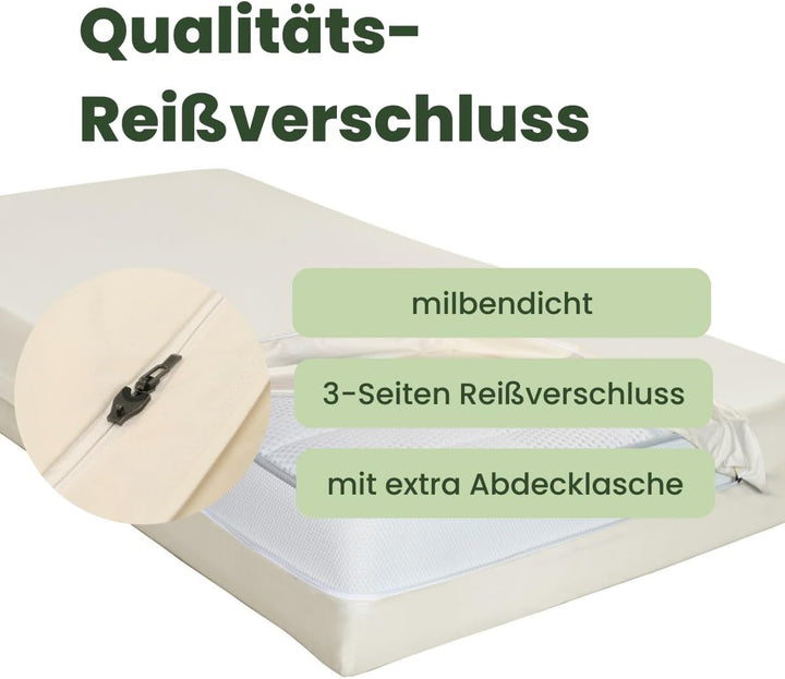 Softsan Encasing für Kinder Matratzen aus Bio Baumwolle | Schutzbezug für Allergiker | Anti Milben S
