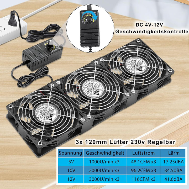 GDSTIME Grosser Luftstrom 3 x 120mm Lüfter 230V 220V betriebener AC Axial Lüfter Dual kugellager 120