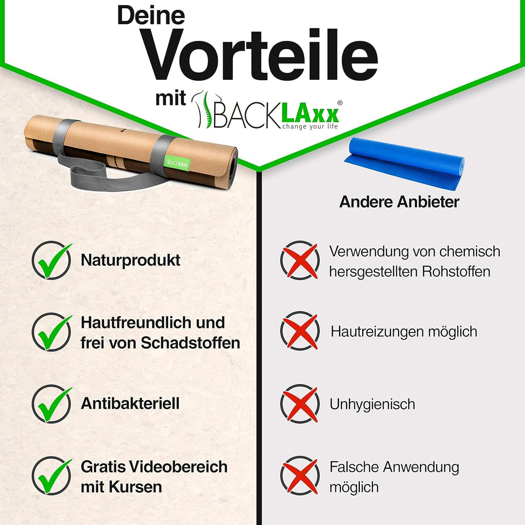 BACKLAXX® Yogamatte Kork mit Naturkautschuk | FAZ Testsieger 2026 | Yoga Matte Kork nachhaltig | Sch