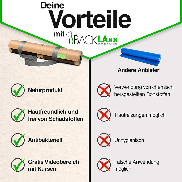 BACKLAXX® Yogamatte Kork mit Naturkautschuk | FAZ Testsieger 2026 | Yoga Matte Kork nachhaltig | Sch