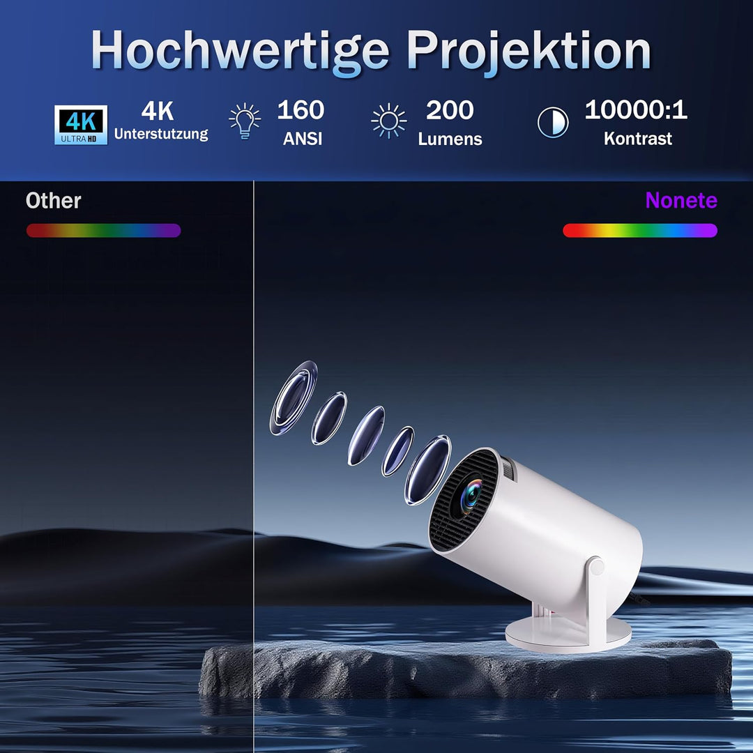 Projector 4K Unterstützt 1080P Full HD Mini Beamer with WiFi 6 mit BT 5.2, Beamer Klein Eingebaute A