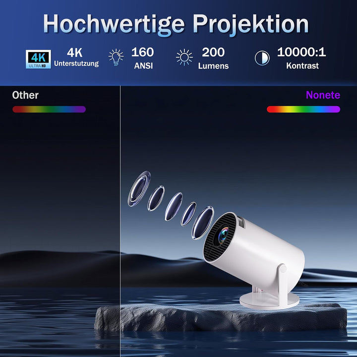 Projector 4K Unterstützt 1080P Full HD Mini Beamer with WiFi 6 mit BT 5.2, Beamer Klein Eingebaute A