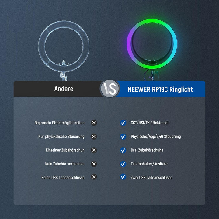 NEEWER 19" RGB Ringlicht LED Ring Light mit Ständer 3 Telefonhalterungen Touchpanel 2,4G/App Steueru