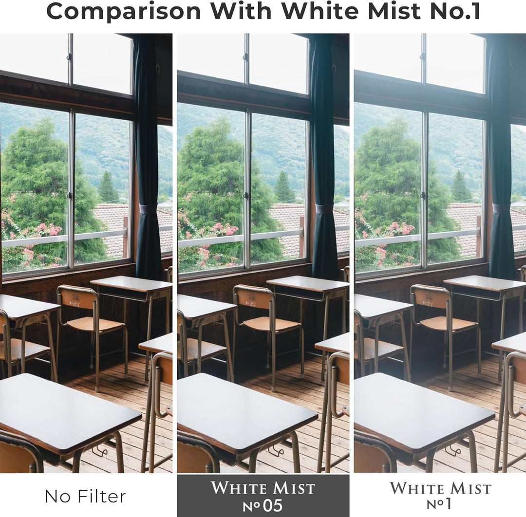 Kenko White Mist No.05 φ72mm, Diffusionseffekt, für einen Vintage-Look, für Video-/Porträtaufnahmen,