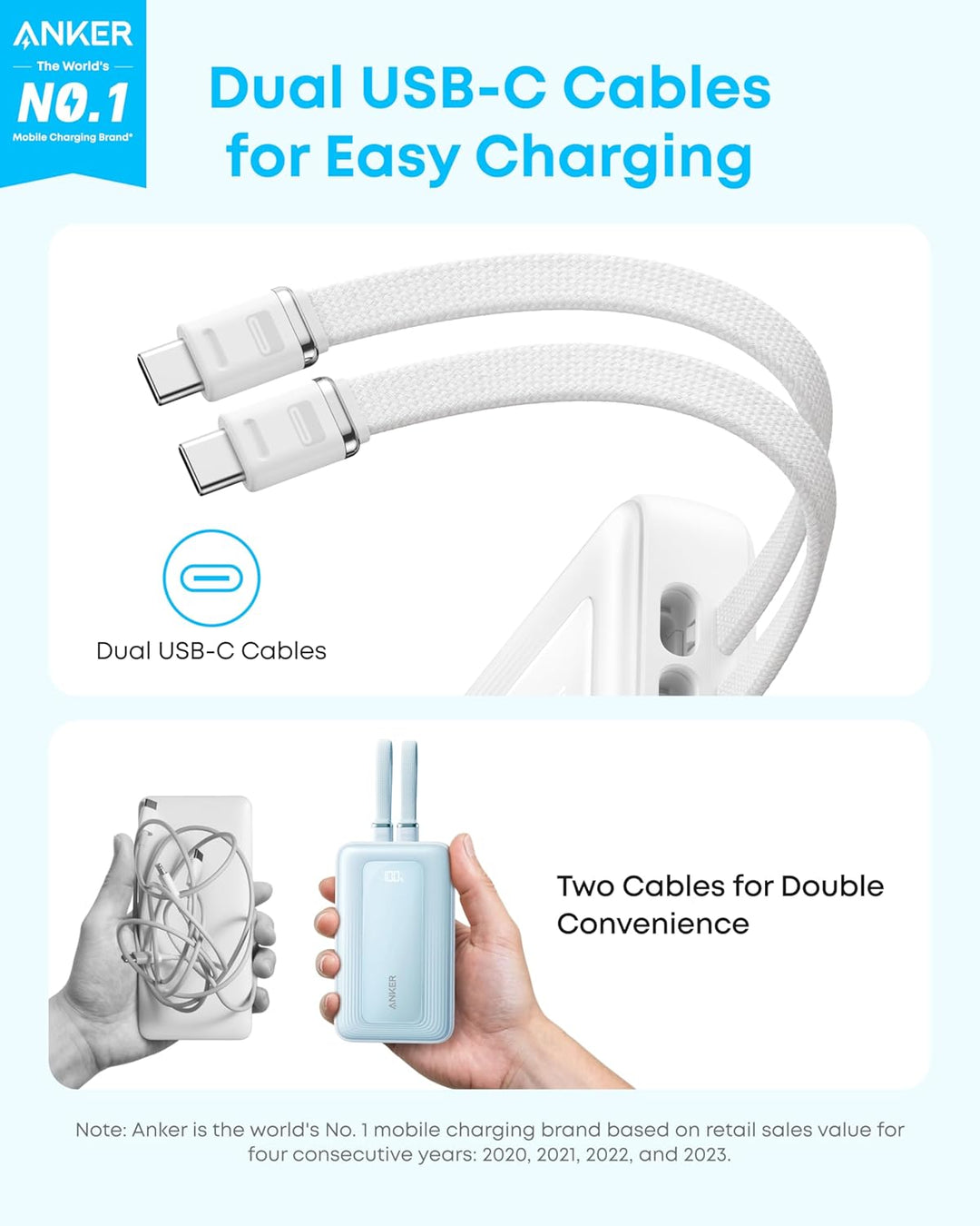 Anker Zolo Powerbank (2025 Upgrade), 45W Schnellladung, 20000mAh Akku-Pack, Zwei integrierte USB-C K