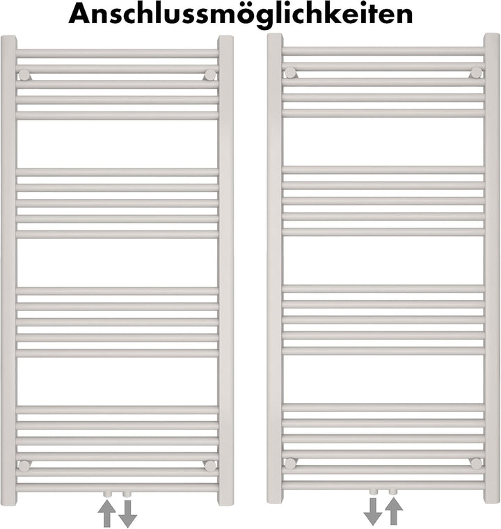 SHV Badheizkörper mit Mittelanschluss in weiss | Heizkörper für Badezimmer, Handtuchhalter für Wand
