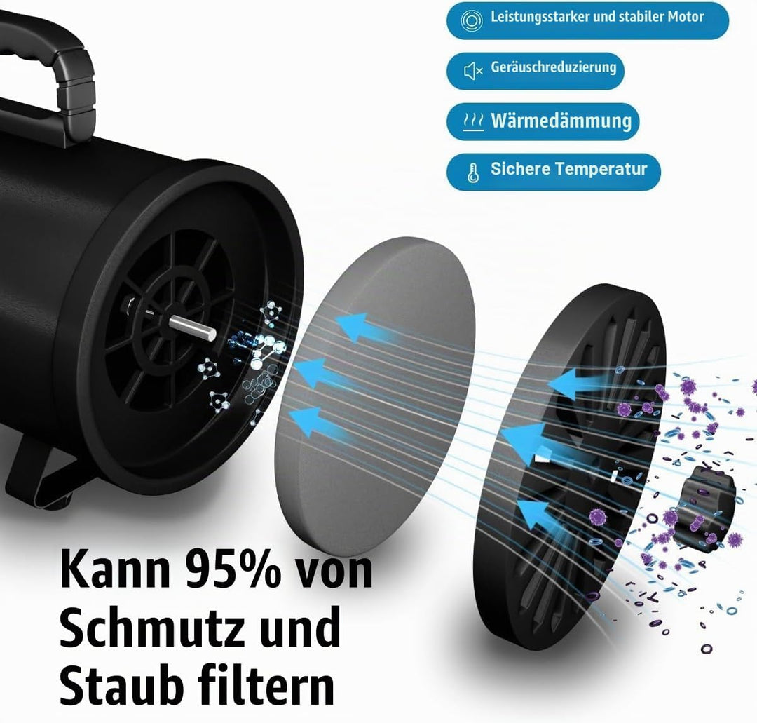 Hundefön Blower Sehr Leise 4.5 PS / 3200W Rosa, Rosa