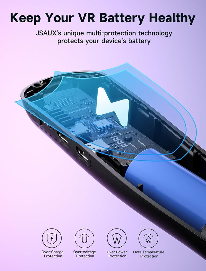 JSAUX Akku-Pack für Oculus Quest 3 2, 10000mAh PD Schnellladegerät Akku-Pack (Extra 4-6 H Spielzeit)