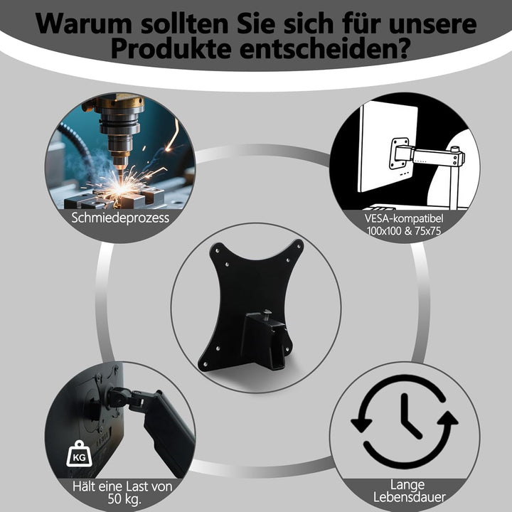 E-Serie G5 VESA-Halterungsadapter kompatibel mit HP Monitoren der Grössen(passend für E24 G5,E24q G5
