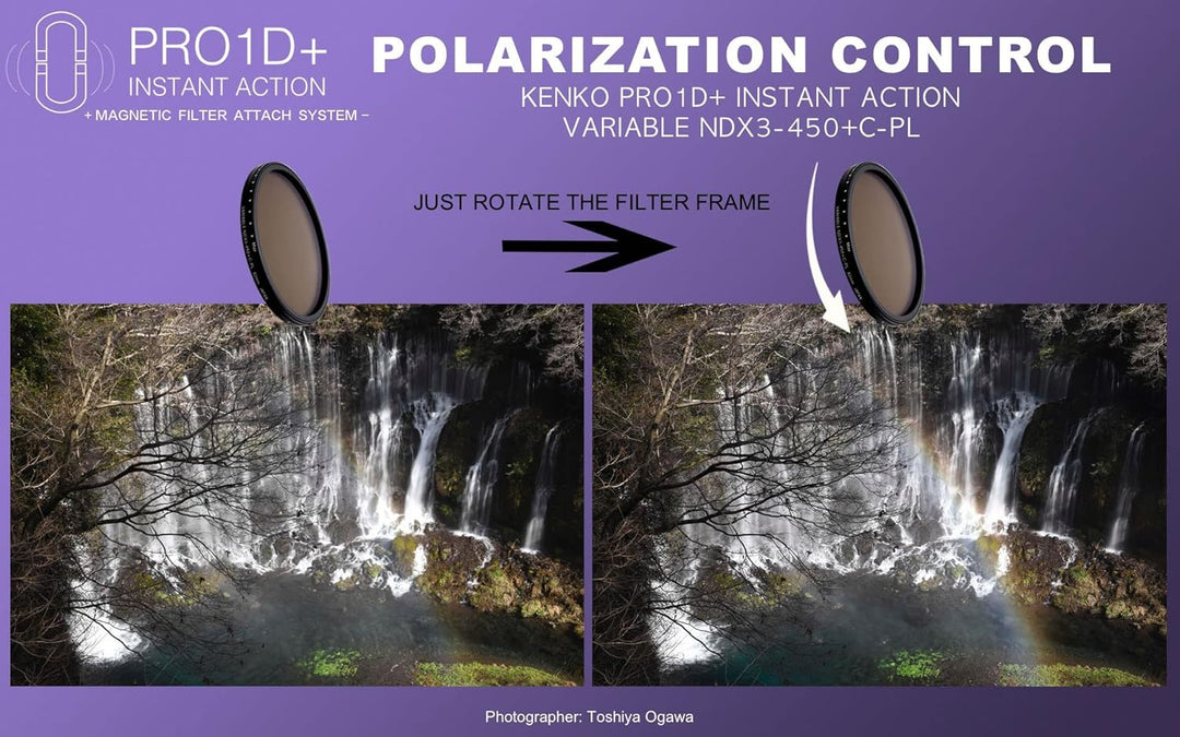 PRO1D+ INSTANT Action Variable NDX3-450+C-PL Set 49mm, Variable NDX3-450+C-PL Set 49mm