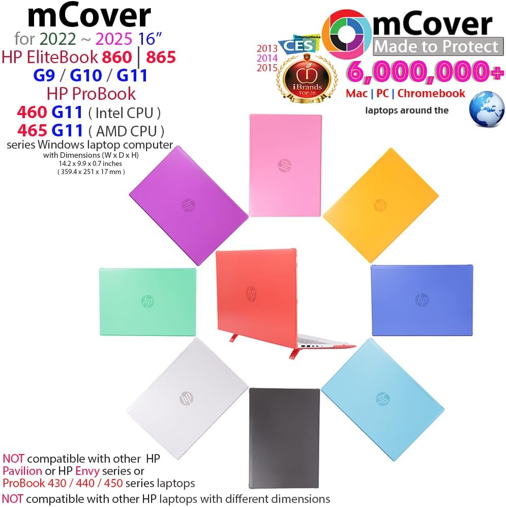 mCover Nur kompatibel mit HP ProBook 460 | 465 G11 &amp; EliteBook 860 | 865 G9 G10 G11 Series Windows N