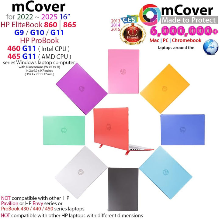 mCover Nur kompatibel mit HP ProBook 460 | 465 G11 &amp; EliteBook 860 | 865 G9 G10 G11 Series Windows N