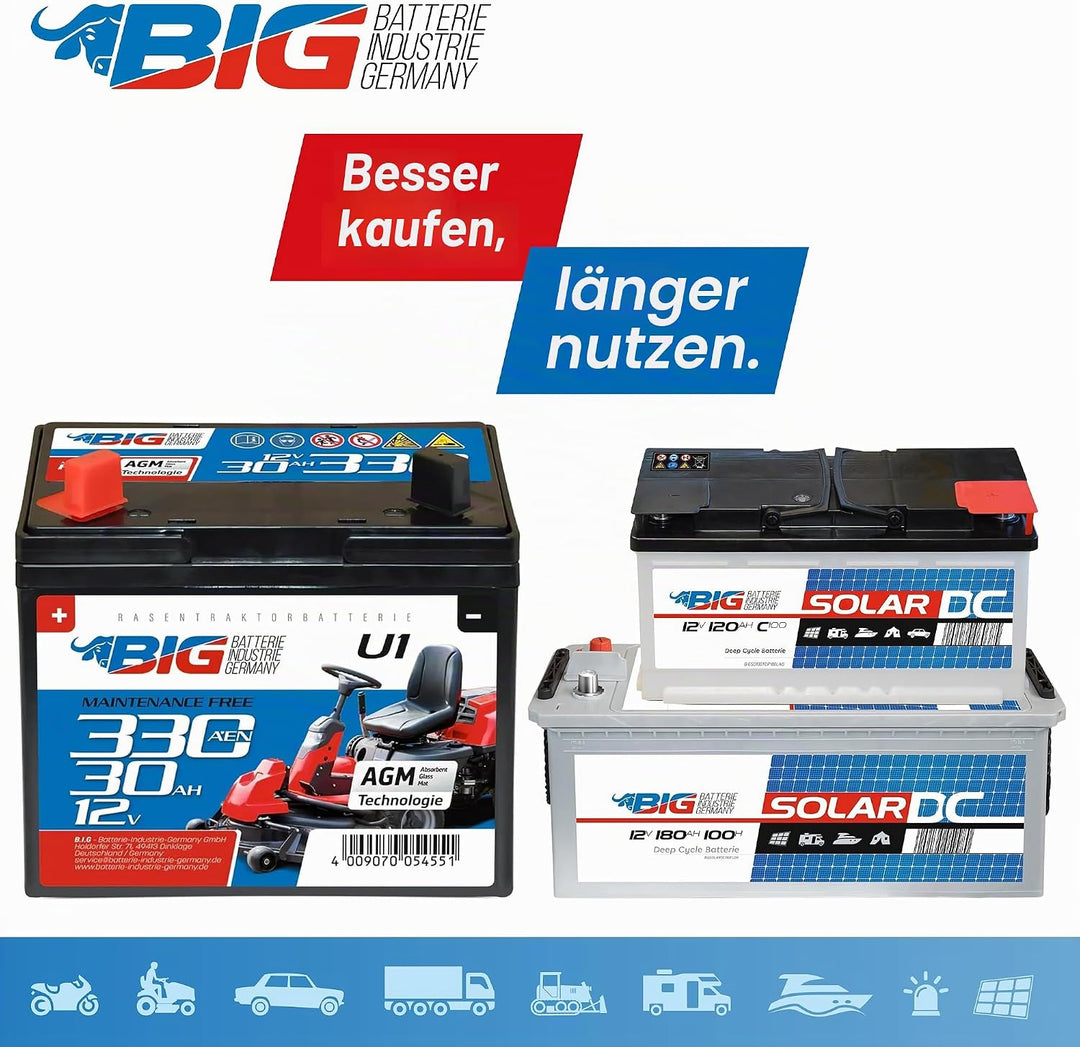 Starterbatterie für Aufsitzmäher wartungsfrei L