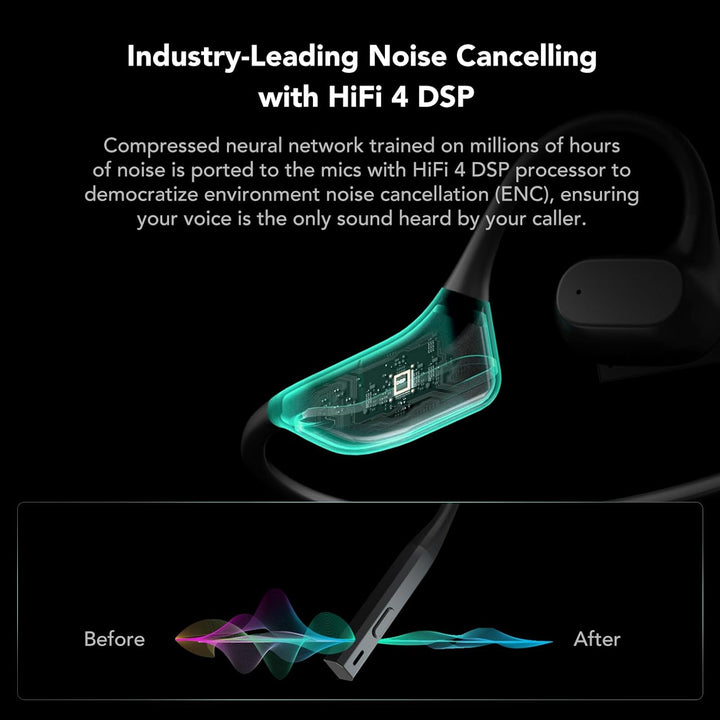 Nuroum OpenEar Pro 2 Kopfhörer mit Noise-Cancelling Mikrofon,Open Ear Bluetooth Kopfhörer mit Dongle