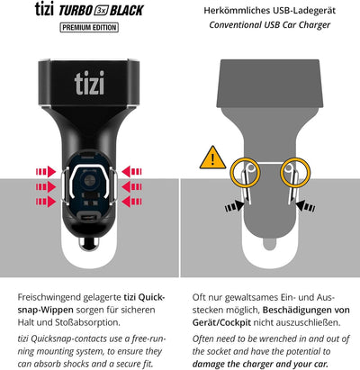tizi Turbo 3X Black Premium Edition (7,2A), zuverlässiges 3-Fach USB-Auto-Ladegerät mit hochwertigem