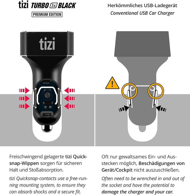 tizi Turbo 3X Black Premium Edition (7,2A), zuverlässiges 3-Fach USB-Auto-Ladegerät mit hochwertigem