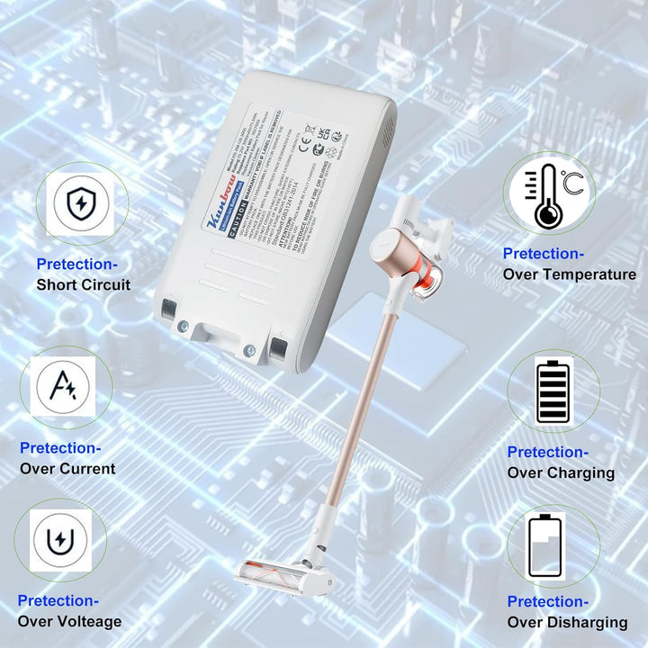 3000mAh Ersatzakku für Xiaomi G9, G9 Plus, G10, G10 Plus Staubsauger, akku für Dreame T10, T20, T20