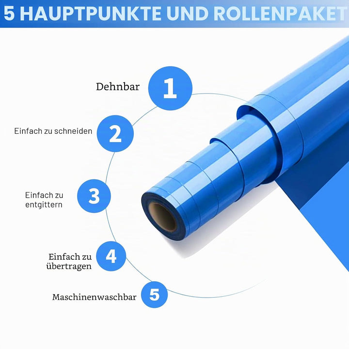 Bocguy Plotterfolie Textil, 30.5CM x 6.1M Heat Transfer Vinyl Flexfolie Rollen mit Plotter Werkzeug,
