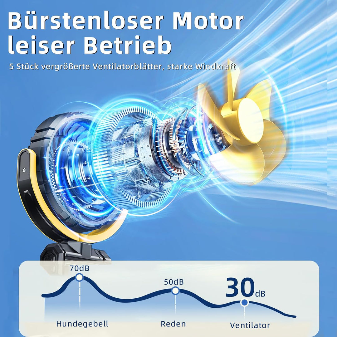 Auto Clip Ventilator mit Akku,USB C Aufladbar Leise Fan Portable Klein Klemmventilator,360° Verstell