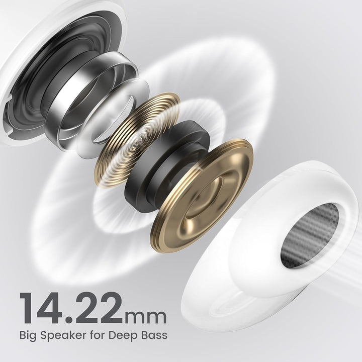 Kopfhörer Kabellos Bluetooth für Samsung Galaxy S23 S24 S25 Ultra S21 S22 A35 A15 A14 für iPhone 15