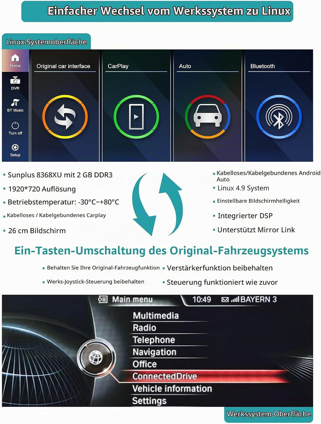 Ninetom Autoradio 12,3 Zoll Touchscreen mit kabellosem Carplay und Android Auto für 2013-2016 BMW 3e