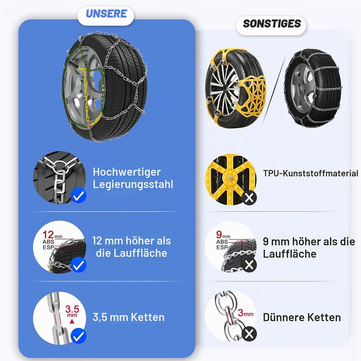 Alloy Steel Snow Chains, Schneeketten Legierung Stahl, 2 Stück x 12mm, Auto Schneeketten mit automat