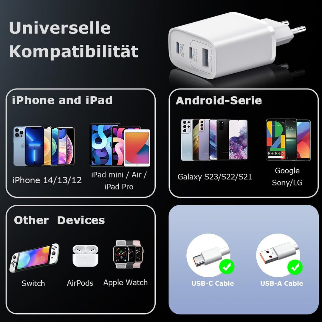 USB C Ladegerät 45W GAN 2er-Pack Netzteil für Samsung Galaxy S25/S24/S23/S22/S21 iPhone 16 15 14 Pro