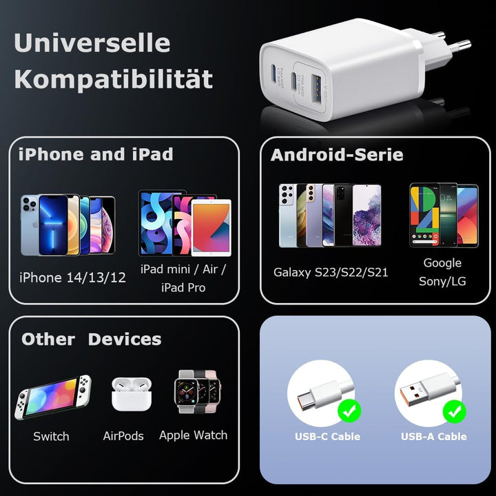 USB C Ladegerät 45W GAN 2er-Pack Netzteil für Samsung Galaxy S25/S24/S23/S22/S21 iPhone 16 15 14 Pro