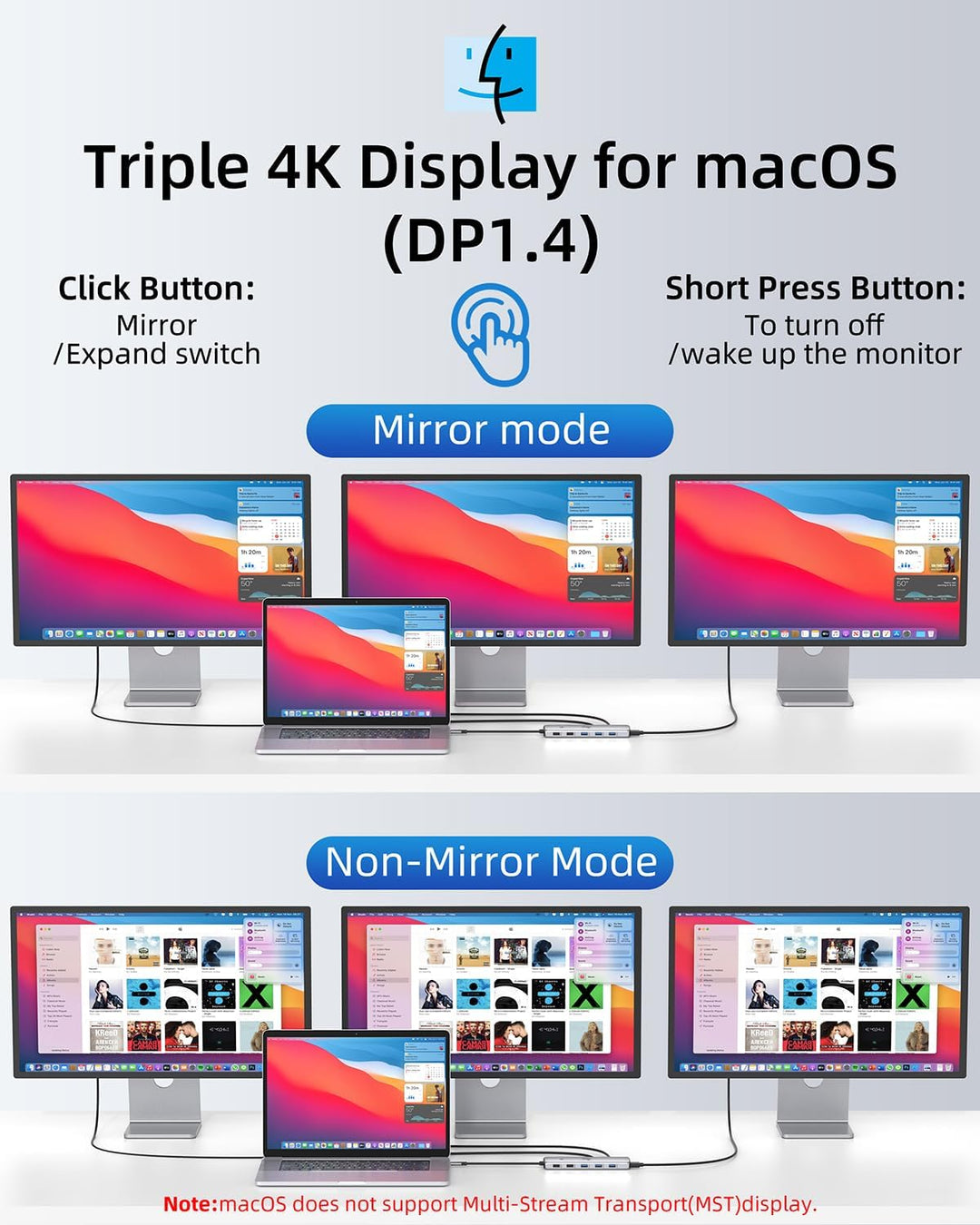 USB C Docking Station Triple Display Dockingstation 13 in 1 10G Dual HDMI Adapter 2X 4K HDMI,Display