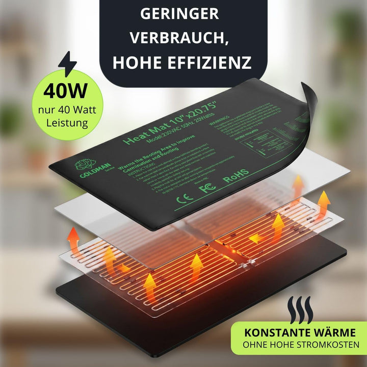 Goldman Service Thermomatte für Frühbeete, mit Wärmeregulierung, 40 W (25,4 x 52,7 cm) – Wärmedecke