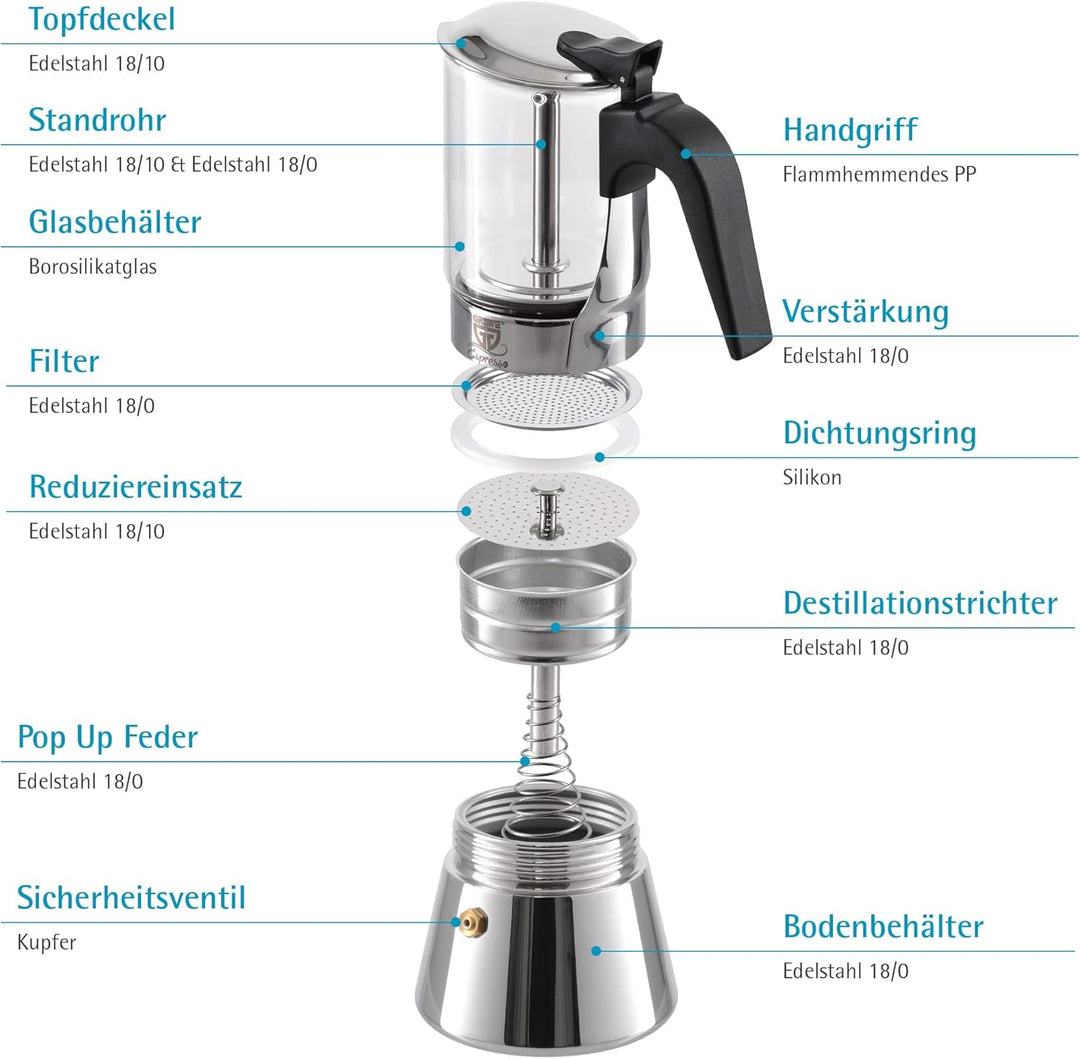 GRÄWE Espressokocher mit Glaskanne, für Induktion und alle Herdarten geeignet, spülmaschinengeeignet