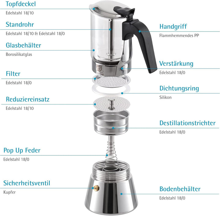 GRÄWE Espressokocher mit Glaskanne, für Induktion und alle Herdarten geeignet, spülmaschinengeeignet