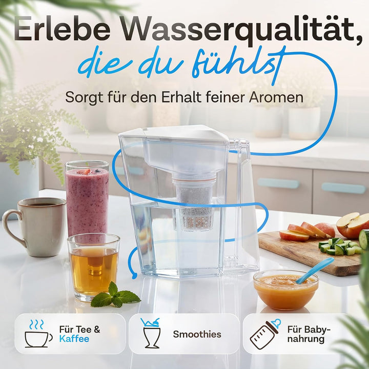 NEU: Wasserfilter MAUNAWAI® Premium Bio Made in Germany inkl. 1 Trinkwasserkanne +1 Filterkatusche u