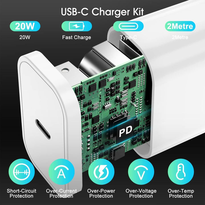 USB C Ladegerät mit Kabel，2Pack 20W USB C Schnellladegerät mit 2M USB C Ladekabel for für Apple iPho
