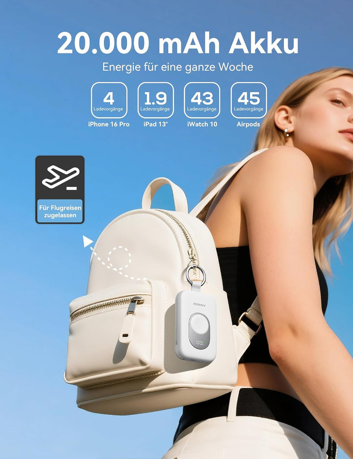RORRY Powerbank,Power Bank 20000mAh 30W PD Schnellladen,Portable Charger mit 2 Integrierten Kabeln,
