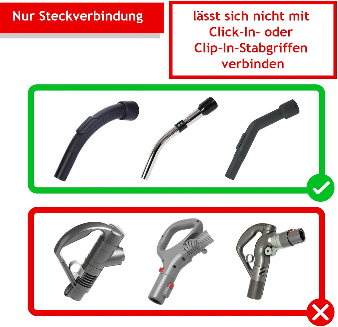 SPARES2GO Universal Teleskopstange & Werkzeugset für alle Staubsauger mit 32mm Durchmesser Schlaucha
