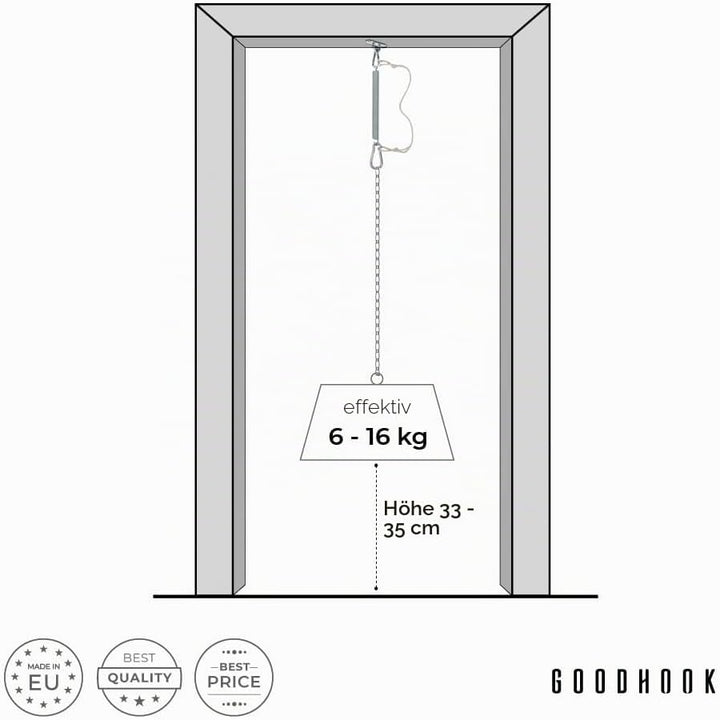 MAMOI® Babywiege Feder mit Stahl Sicherungsseil Federwiege 16,5kg Schaukel zum Schlafen Hangesessel