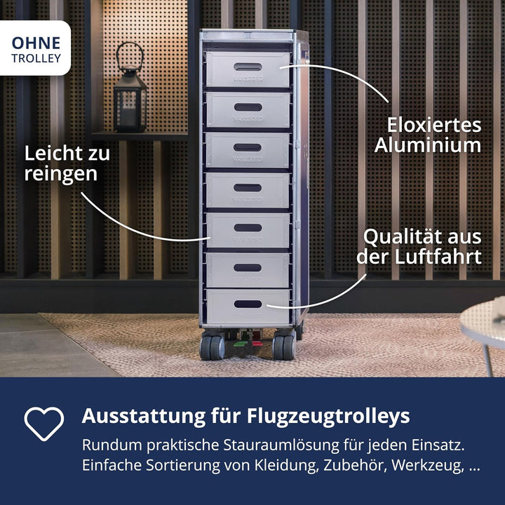 Ausstattungspaket für Flugzeugtrolleys und Airline Trolleys, 7 Einschübe inkl. FIlzeinlagen, KSSU-No
