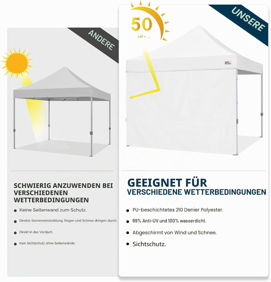 MasterCanopy Seitenwand/Seitenteil für 2,5 x 2,5 m Pop-up-Pavillon, Faltpavillon, Zelt, Canopy, 1 St