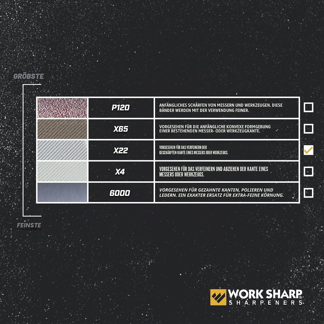 WORK SHARP® - Ken Onion Edition Belt Kit X22 Coarse - Premium Schärfband mit Körnung P500-5 er Geweb