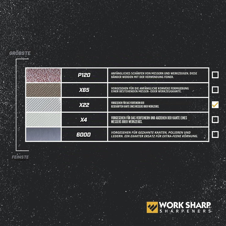WORK SHARP® - Ken Onion Edition Belt Kit X22 Coarse - Premium Schärfband mit Körnung P500-5 er Geweb