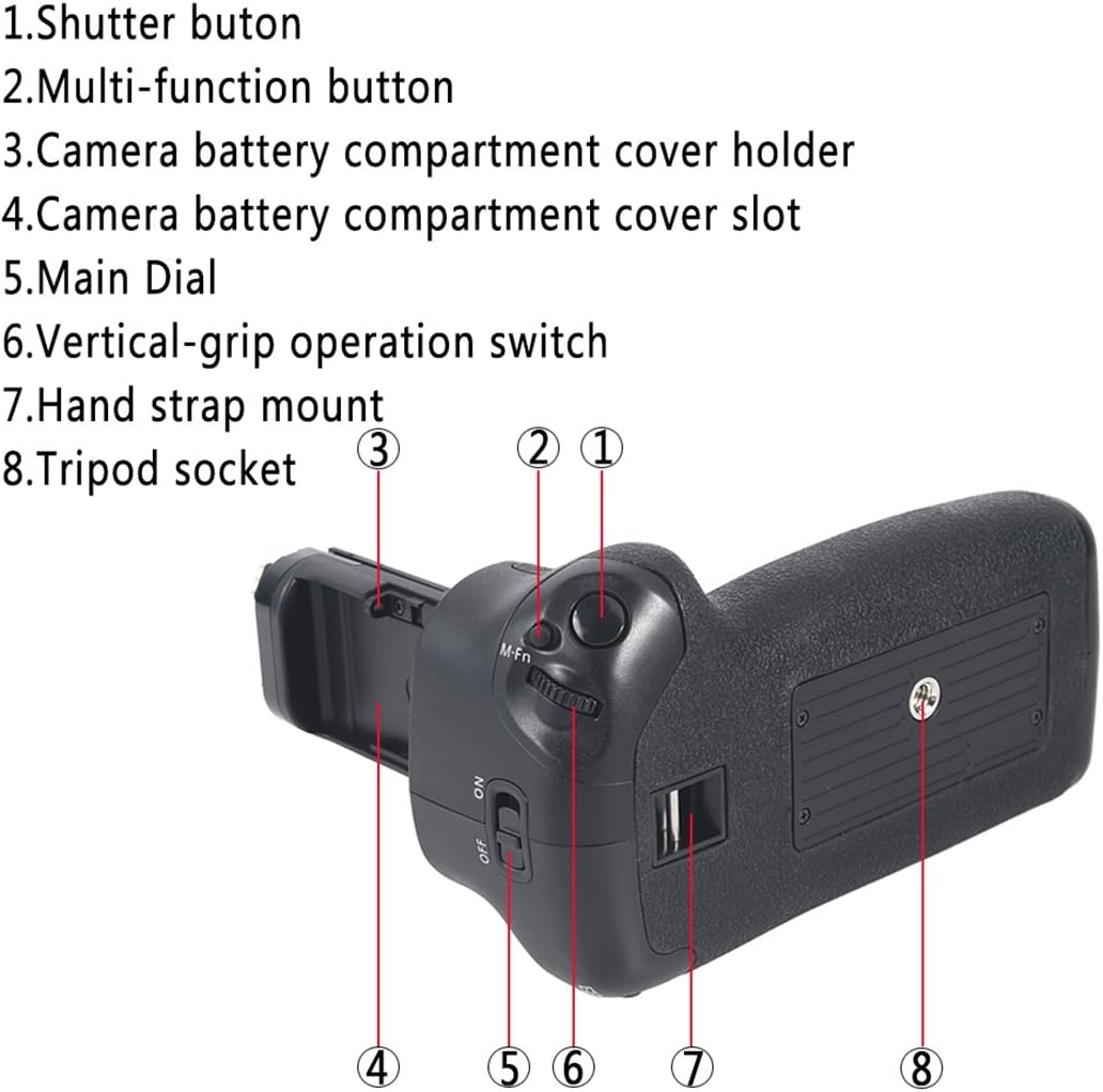 DSTE® Batterie Griff für Canon EOS 5D Mark III 3 SLR Digital Kamera als BG-E11 mit (2 packung) LP-E6