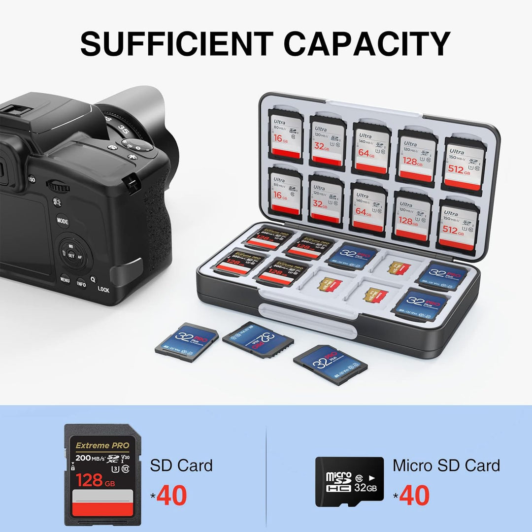 HEIYING Speicherkarten Etui für SD Karten und Micro SD Karten,tragbarer SD SDHC SDXC Micro SD Karten